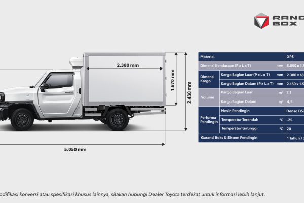 ALL NEW HILUX RANGGA